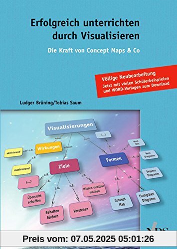 Erfolgreich unterrichten durch Visualisieren. Die Kraft von Concept Maps & Co