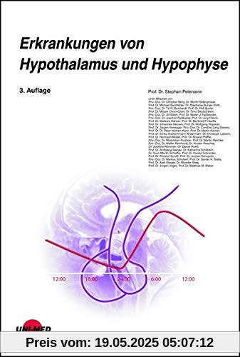 Erkrankungen von Hypothalamus und Hypophyse (UNI-MED Science)