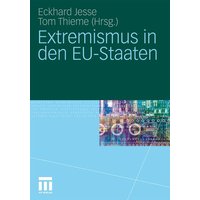 Extremismus in den EU-Staaten