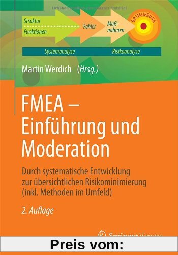 FMEA - Einführung und Moderation: Durch systematische Entwicklung zur übersichtlichen Risikominimierung (inkl. Methoden im Umfeld)