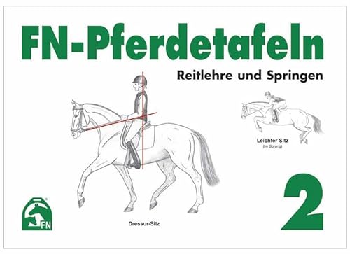 FN-Pferdetafeln Set 2: Reitlehre und Springen: Hrsg.: Deutsche Reiterliche Vereinigung