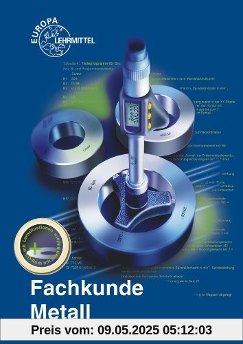 Fachkunde Metall mit CD-ROM