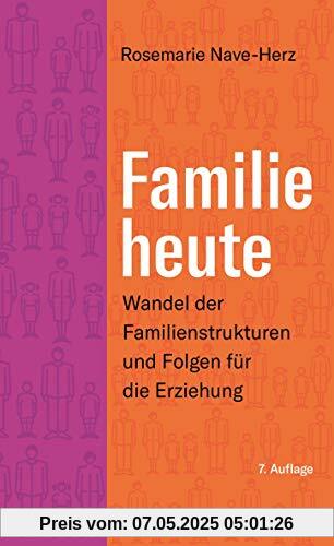 Familie heute: Wandel der Familienstrukturen und Folgen für die Erziehung