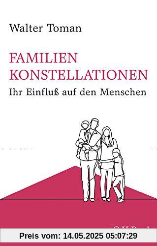 Familienkonstellationen: Ihr Einfluß auf den Menschen
