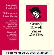 Farm der Tiere