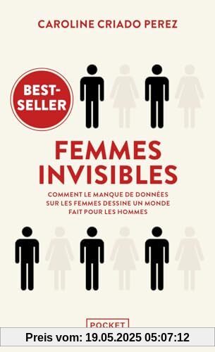 Femmes invisibles
