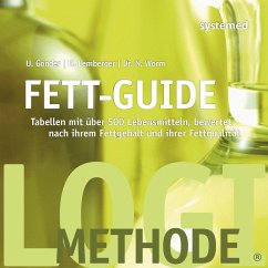 Fett-Guide von Riva / Systemed