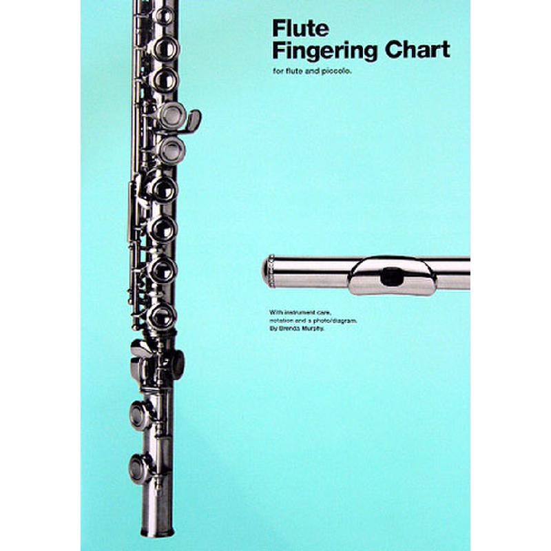 Fingering charts Fingering charts
