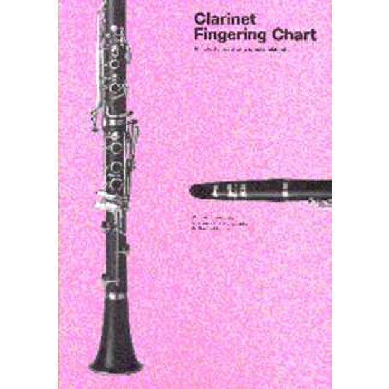 Fingering charts Fingering charts