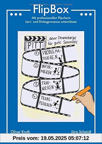 FlipBox: Mit professionellen Flipcharts Lern- und Dialogprozesse unterstützen