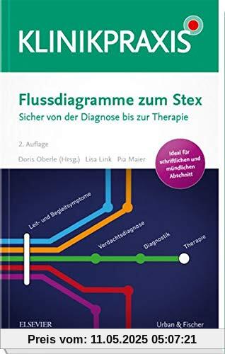 Flussdiagramme zum Stex: Sicher von der Diagnose zu Therapie