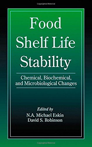 Food Shelf Life Stability: Chemical, Biochemical and Microbiological Changes (Contemporary Food Science, Band 10) von CRC Press