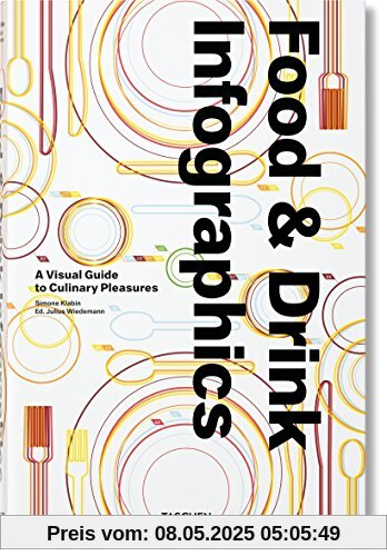 Food & Drink Infographics. A Visual Guide to Culinary Pleasures