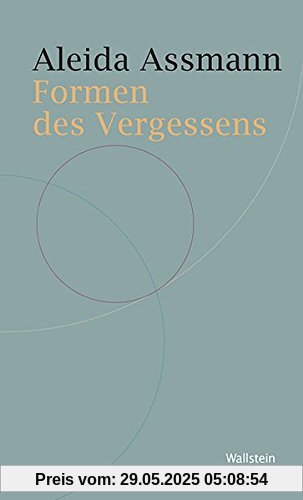 Formen des Vergessens (Historische Geisteswissenschaften. Frankfurter Vorträge)