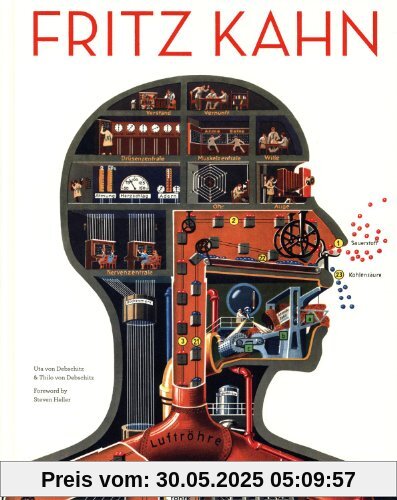 Fritz Kahn
