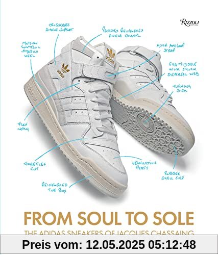 From Soul to Sole: The Adidas Sneakers of Jacques Chassaing