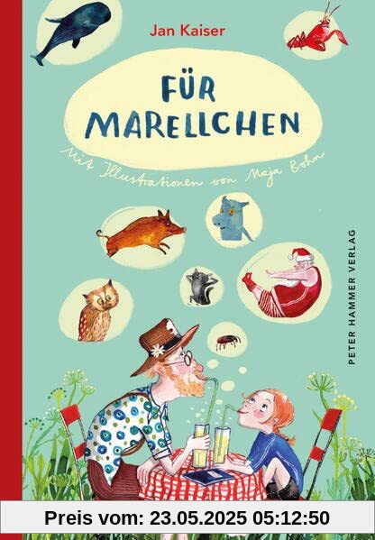 Für Marellchen Für Marellchen