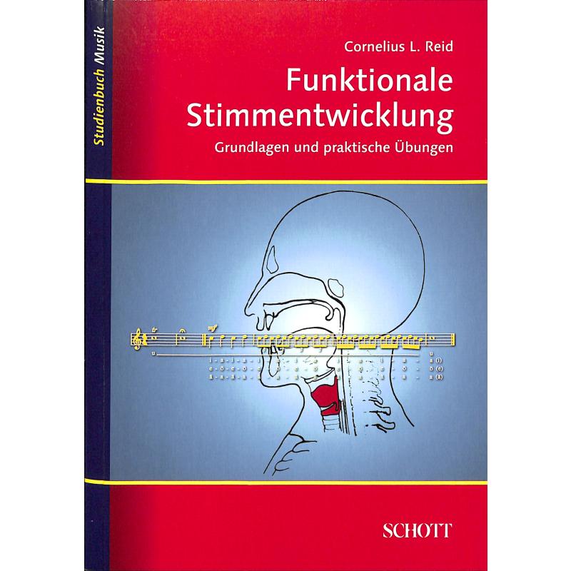 Funktionale Stimmentwicklung Funktionale Stimmentwicklung