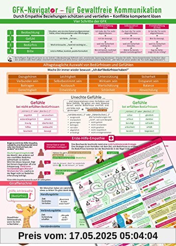GFK-Navigator für Gewaltfreie Kommunikation (2016) - Durch Empathie Beziehungen schützen und vertiefen - Konflikte kompetent lösen: 2 Seiten DINA4- laminiert