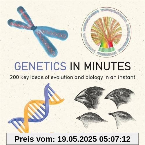 Genetics in Minutes