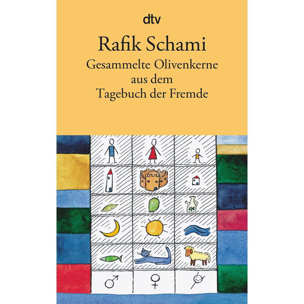 Gesammelte Olivenkerne aus dem Tagebuch der Fremde von dtv Verlagsgesellschaft