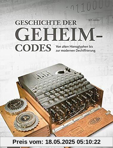 Geschichte der Geheimcodes: Von alten Hieroglyphen bis zur modernen Dechiffrierung