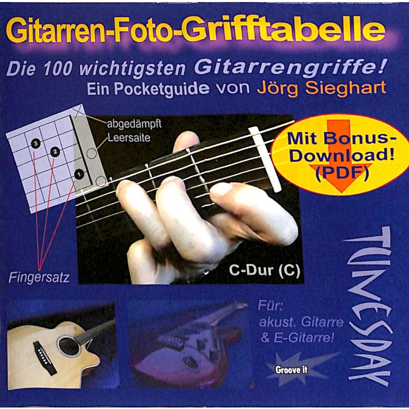 Gitarren Foto Grifftabelle