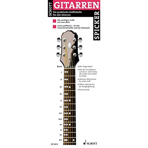 Gitarren Spicker: Die praktische Grifftabelle für alle Gitarren. Gitarre. Gitarren Spicker: Die praktische Grifftabelle für alle Gitarren. Gitarre.