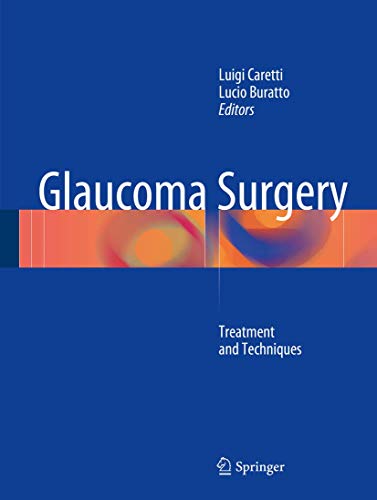 Glaucoma Surgery: Treatment and Techniques Glaucoma Surgery: Treatment and Techniques