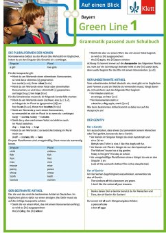 Green Line 1 Bayern Klasse 5 - Auf einen Blick. Grammatik passend zum Schulbuch - Klappkarte (6 Seiten) von Klett Lerntraining