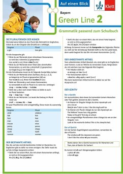 Green Line 2 Bayern Klasse 6 - Auf einen Blick. Grammatik passend zum Schulbuch - Klappkarte (6 Seiten) von Klett Lerntraining