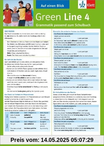 Green Line 4 - Auf einen Blick: Grammatik passend zum Schulbuch - Klappkarte (6 Seiten)