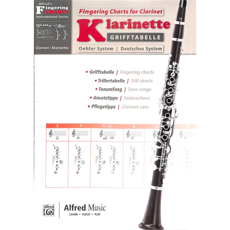 Grifftabelle Klarinette Grifftabelle Klarinette
