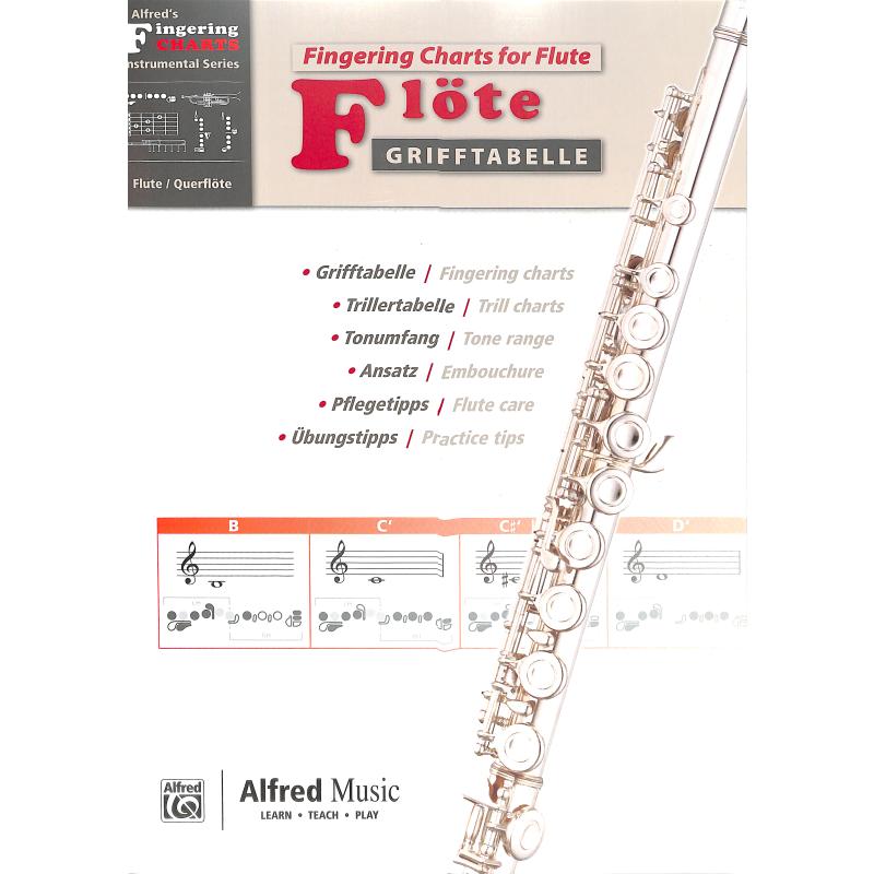Grifftabelle Querflöte Grifftabelle Querflöte