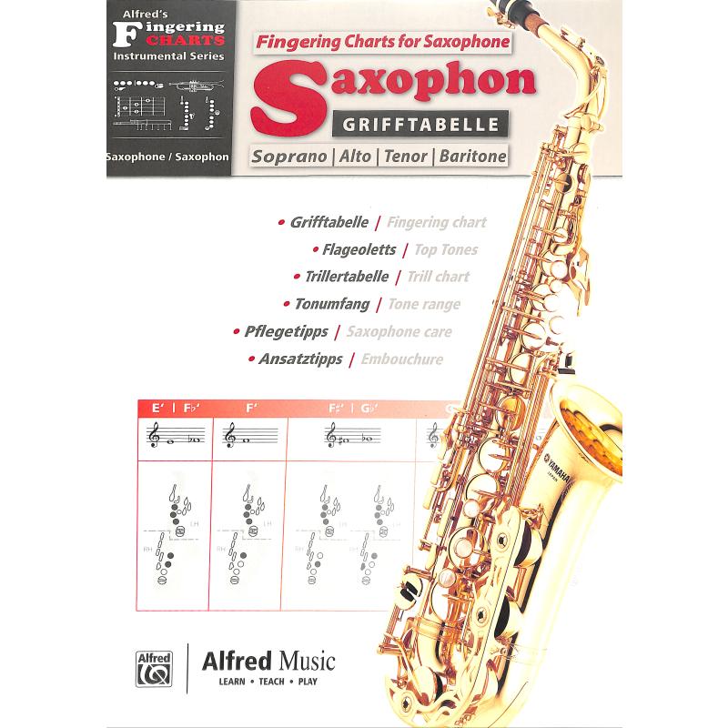 Grifftabelle Saxophon
