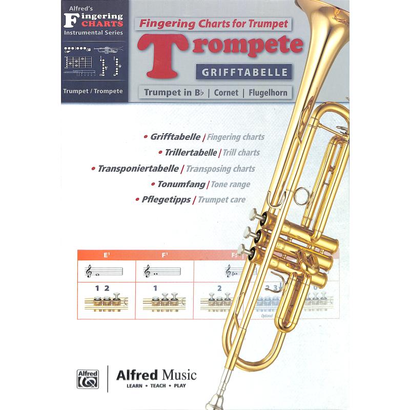 Grifftabelle Trompete | Fingering chart trumpet Grifftabelle Trompete | Fingering chart trumpet
