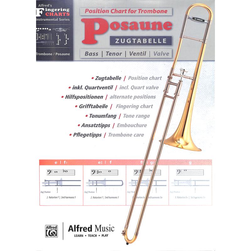 Grifftabelle Zugposaune | Fingering chart trombone Grifftabelle Zugposaune | Fingering chart trombone