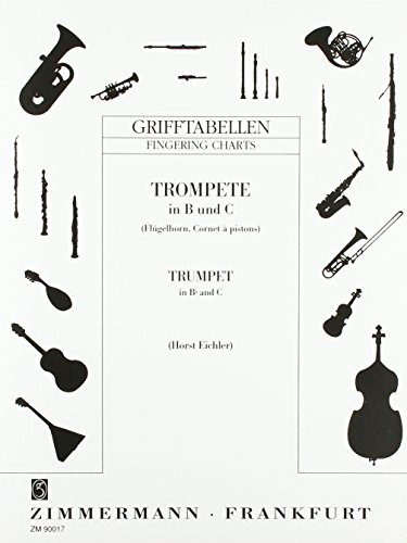 Grifftabelle für Trompete in B, C: Trompete in B und C (Flügelhorn, Cornet à pistons).