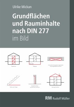 Grundflächen und Rauminhalte nach DIN 277 im Bild von RM Rudolf Müller Medien