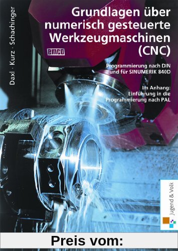 Grundlagen über numerisch gesteuerte Werkzeugmaschinen (CNC): Programmierung nach DIN und SINUMERIK 840D: Schülerband