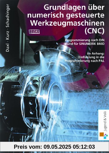 Grundlagen über numerisch gesteuerte Werkzeugmaschinen (CNC): Programmierung nach DIN und SINUMERIK 840D: Schülerband