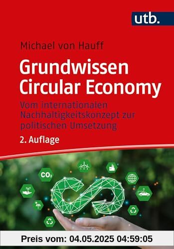 Grundwissen Circular Economy: Vom internationalen Nachhaltigkeitskonzept zur politischen Umsetzung Grundwissen Circular Economy: Vom internationalen Nachhaltigkeitskonzept zur politischen Umsetzung