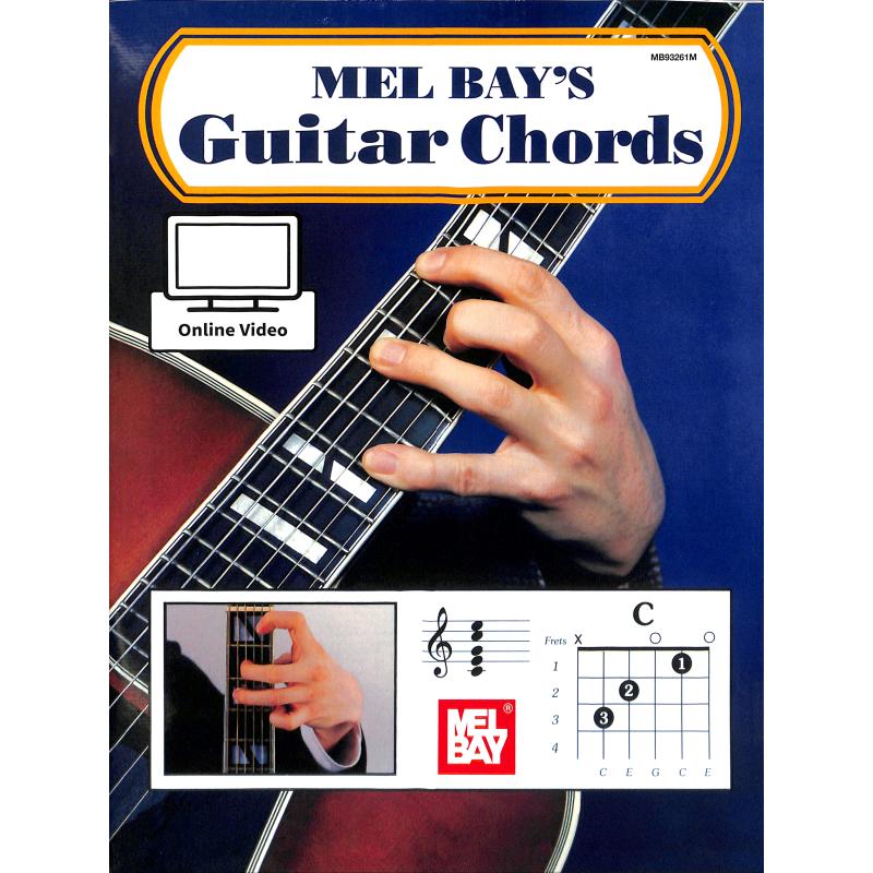 Guitar chords