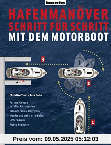 Hafenmanöver Schritt für Schritt - mit dem Motorboot