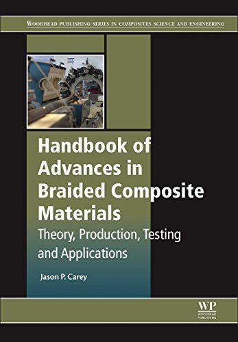 Handbook of Advances in Braided Composite Materials: Theory, Production, Testing and Applications (Woodhead Publishing Series in Composites Science and Engineering, Band 72)