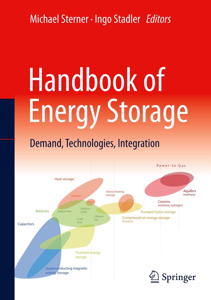 Handbook of Energy Storage von Springer Berlin Heidelberg