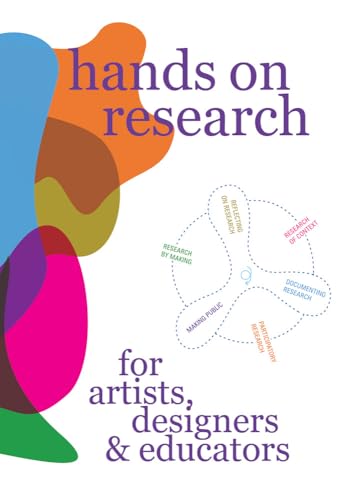 Hands on Research for Artists, Designers & Educators Hands on Research for Artists, Designers & Educators von Set Margins' publications