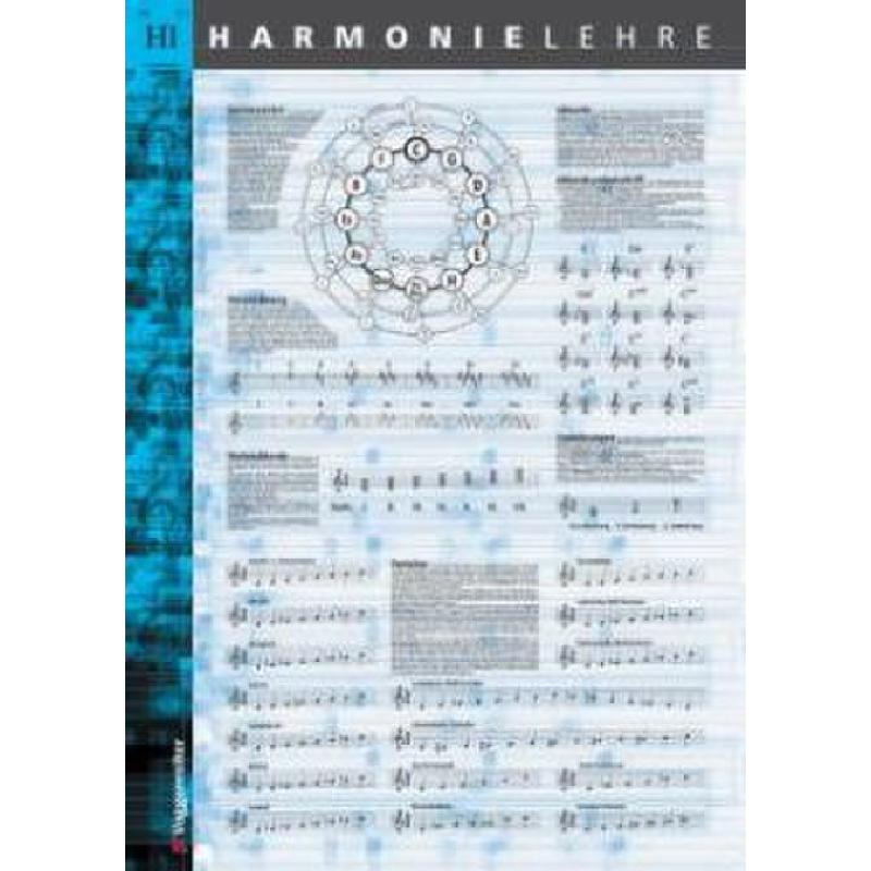Harmonielehre Poster