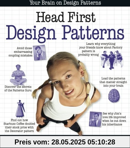 Head First Design Patterns