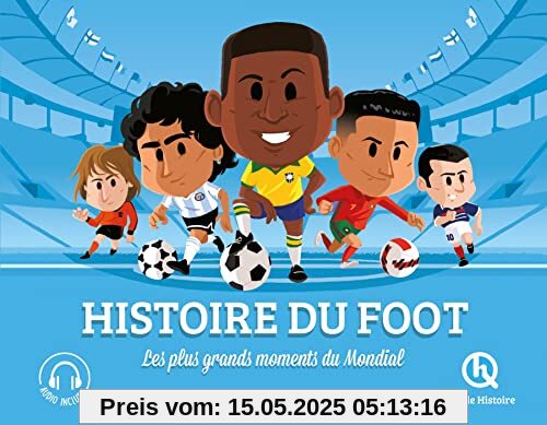 Histoire du Football (2nde Ed): Les plus grands moments du Mondial